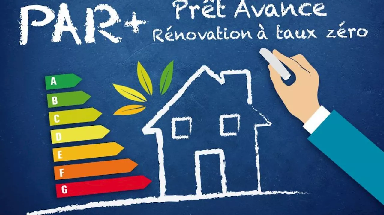 Rénovation énergétique : le taux du Prêt Avance Rénovation passe à 0% !