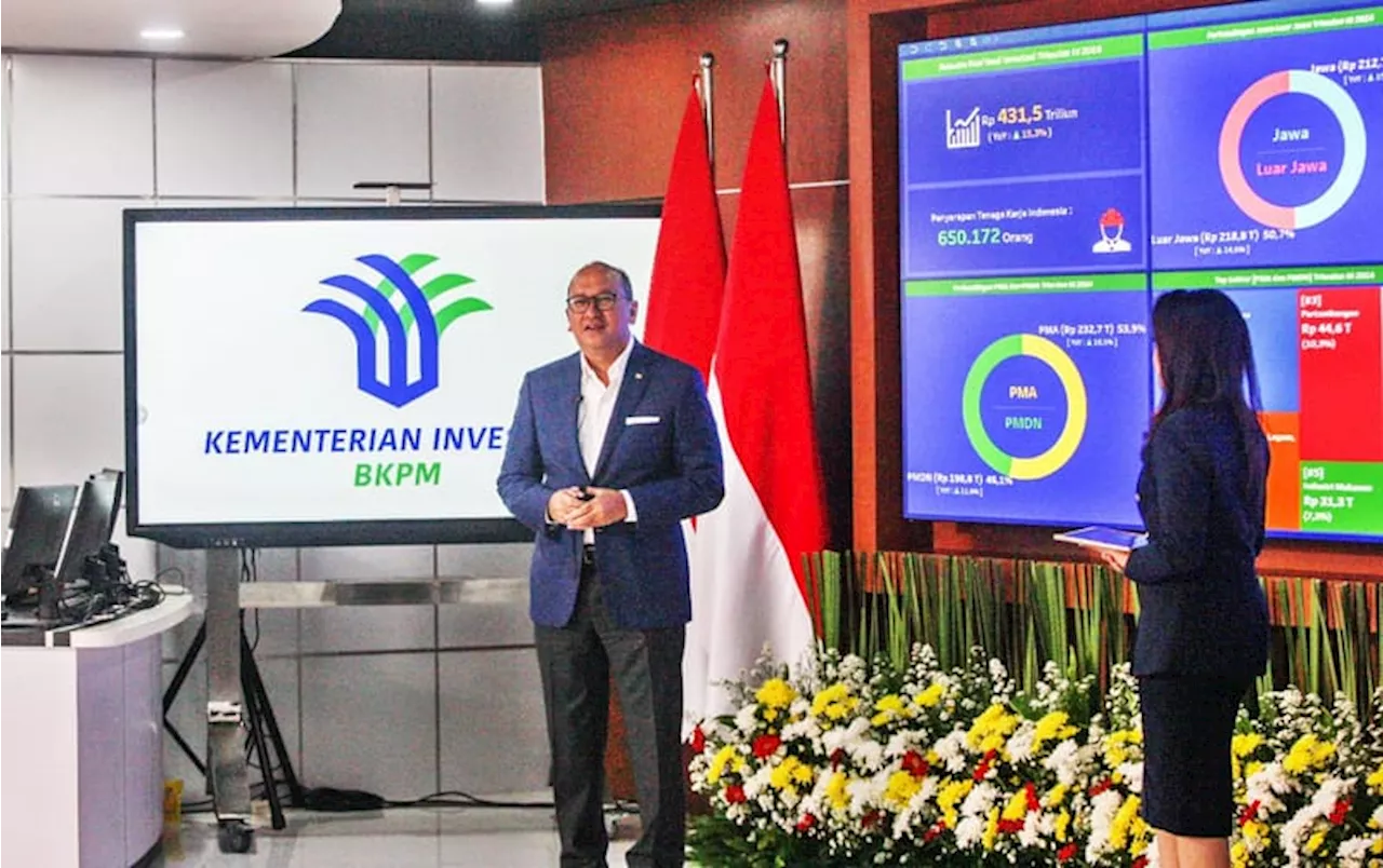 Didominasi Modal Asing, Realisasi Investasi Tembus Rp1.261 T