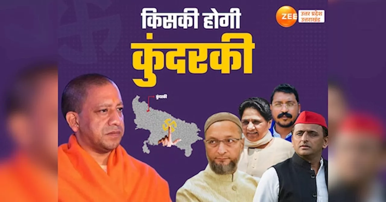 UP Byelection 2024: क्या कुंदरकी में BJP दोहराएगी रामपुर की कामयाबी, विपक्ष के चार उम्मीदवार मुस्लिम होने से जगी उम्मीद