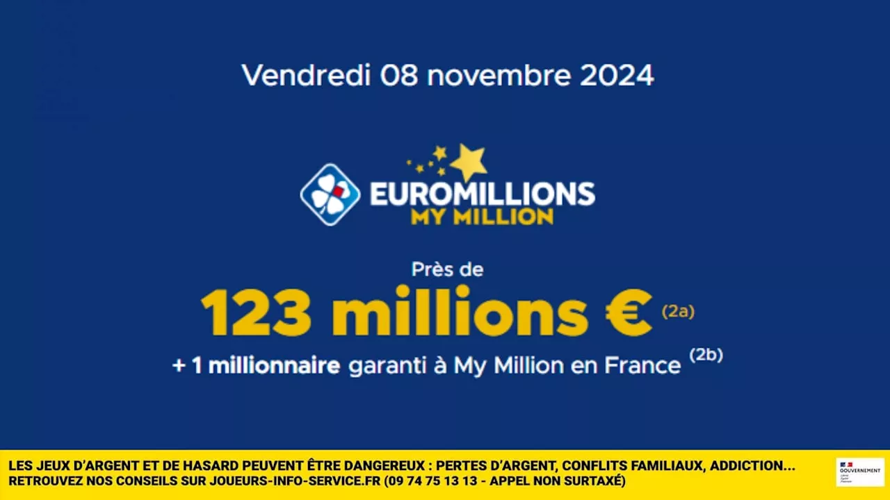 Un nouveau millionnaire garanti avec MyMillion pour le tirage Euromillions de 123 millions d'euros