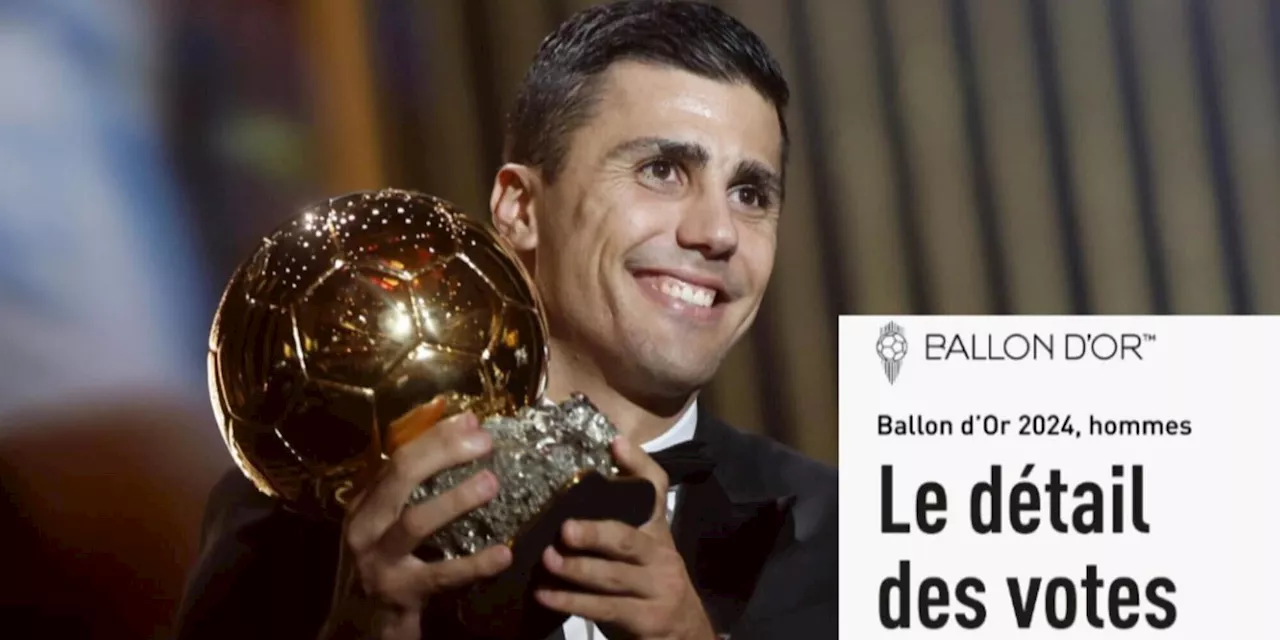 Pallone d'Oro, Rodri ha battuto Vinicius di pochissimo: svelati i punteggi