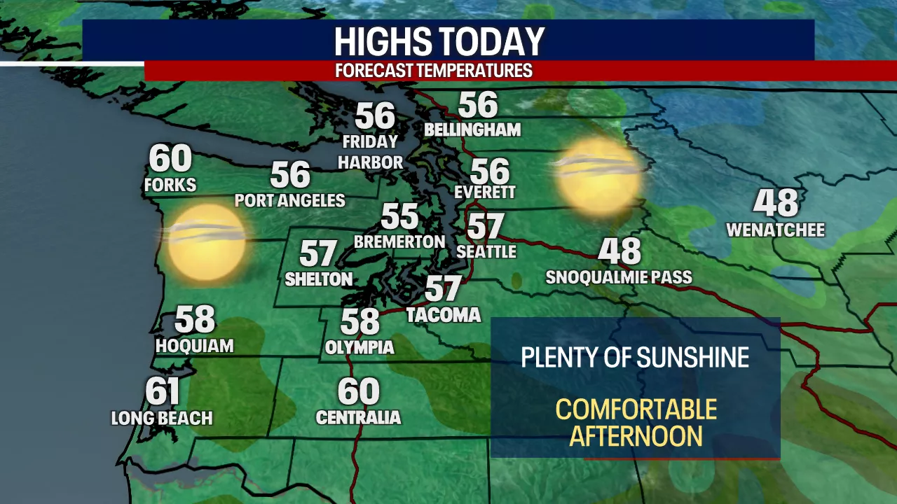 Seattle weather: Dry through Saturday morning