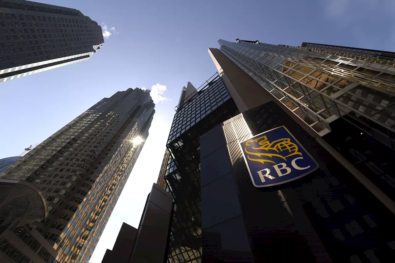 An RBC quantitative analyst makes four changes to his top 40 Canadian stock picks