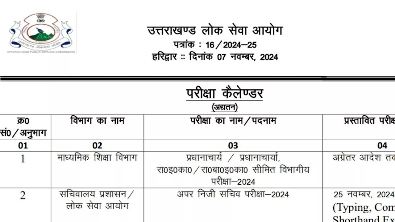 UKPSC Exam Calendar 2024-25: उत्तराखंड लोक सेवा आयोग ने एग्जाम कैलेंडर किया जारी, चेक कर लें परीक्षा तिथि