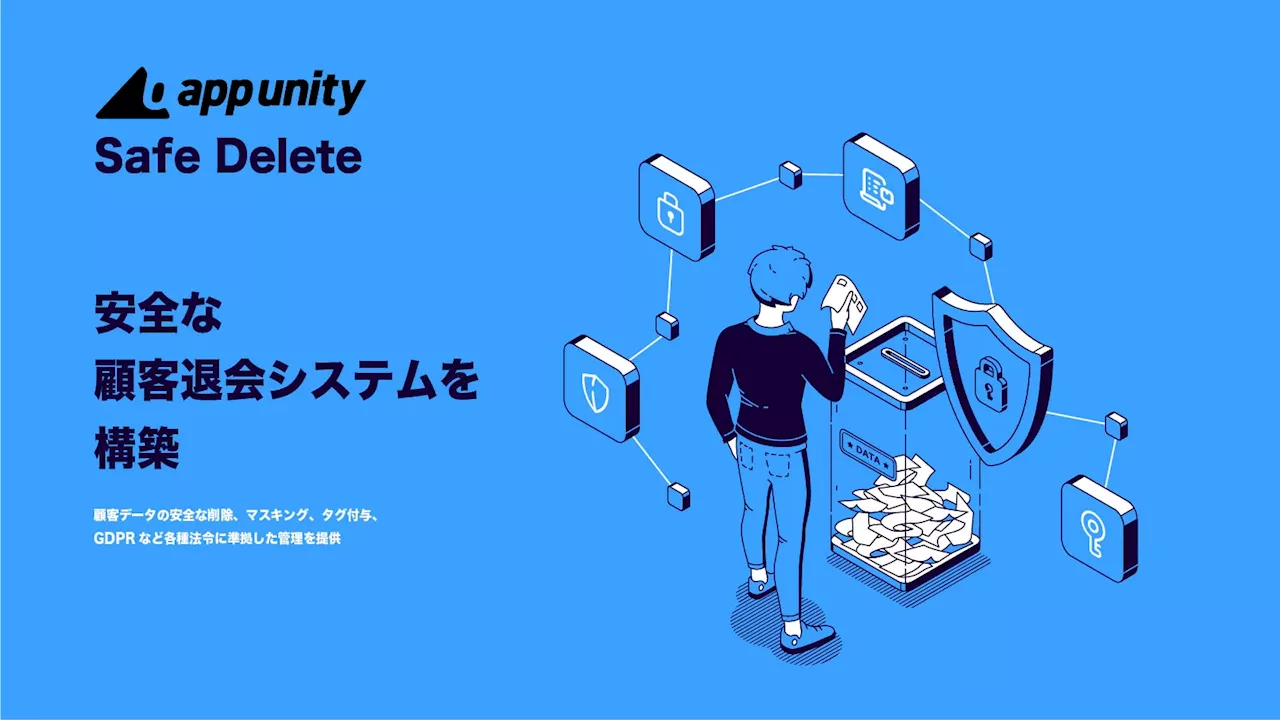 安全な顧客退会システムを構築できるShopifyアプリ「App Unity Safe Delete」の提供を開始