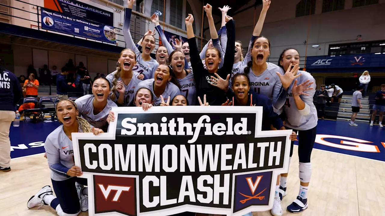 Virginia Volleyball Sweeps Virginia Tech in Commonwealth Clash