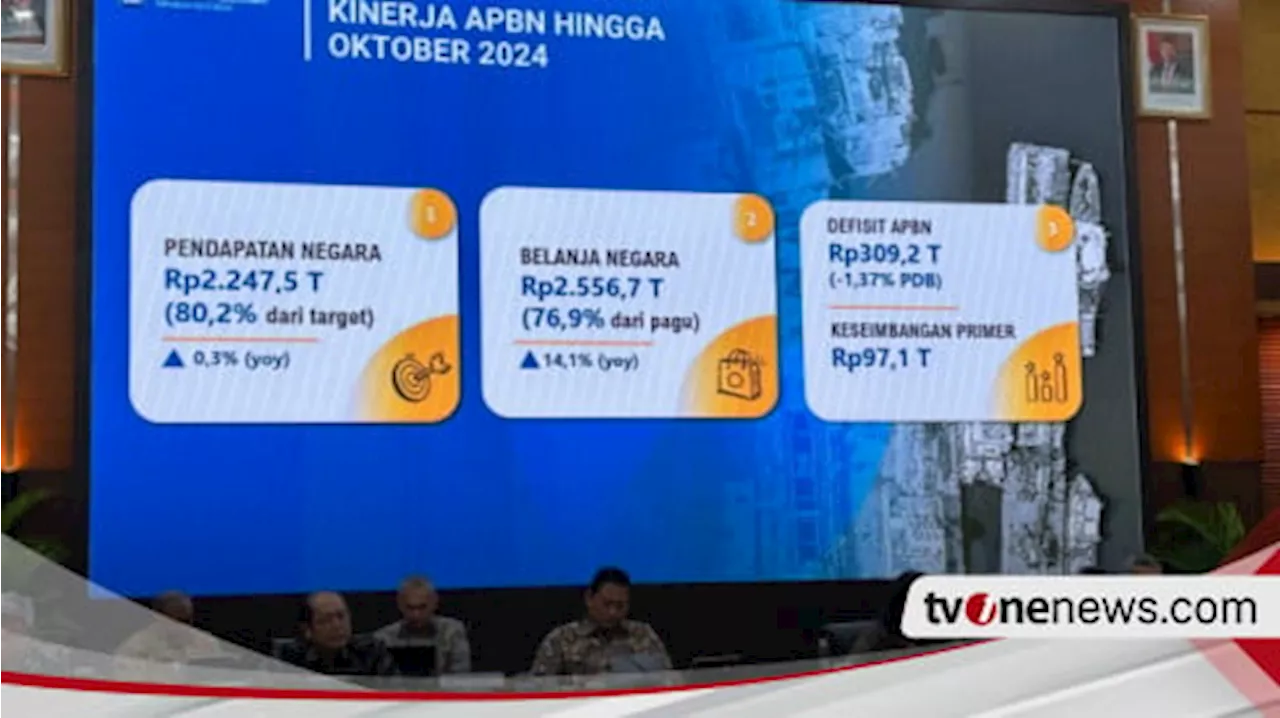 Menkeu Sri Mulyani Sebut Defisit APBN Masih Tak Capai Target: Minus 1,37 Persen