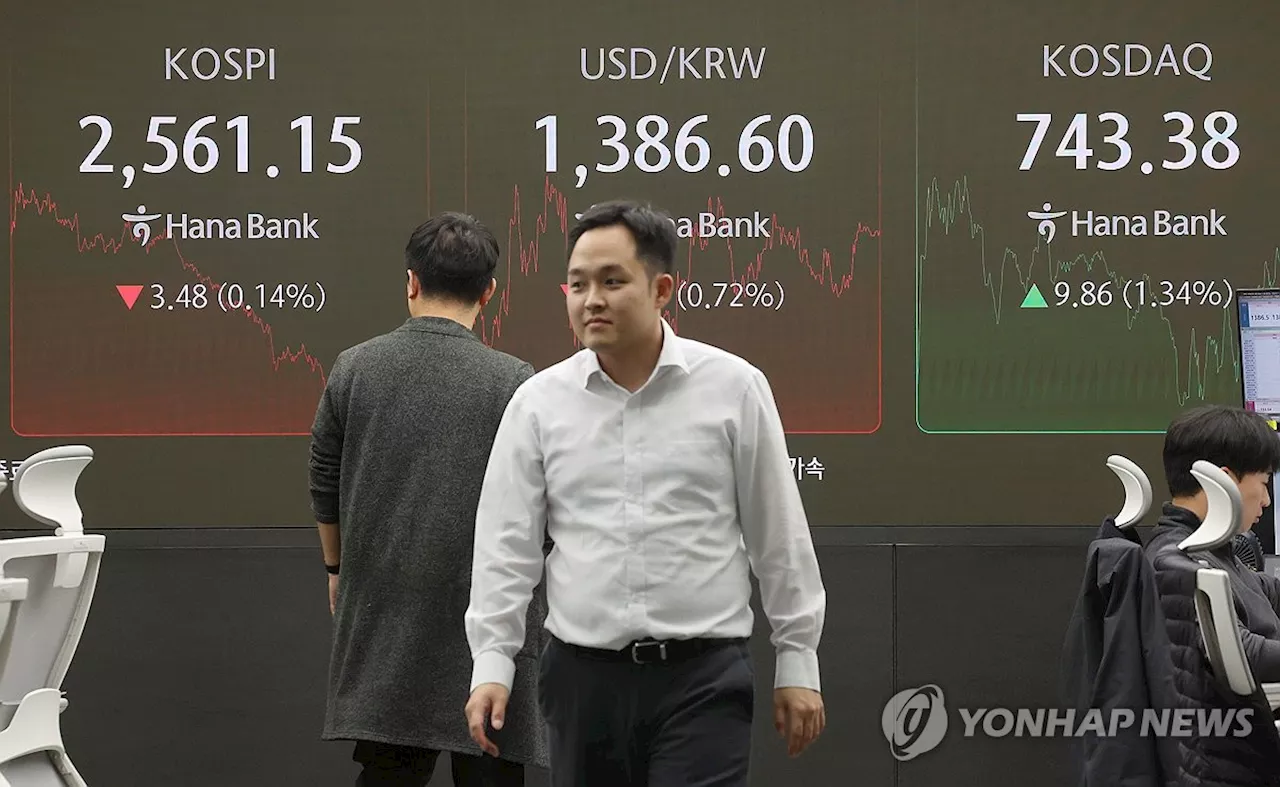 코스피, 중국 부양책 경계감에 약보합 마감…코스닥 1.3% 상승(종합)