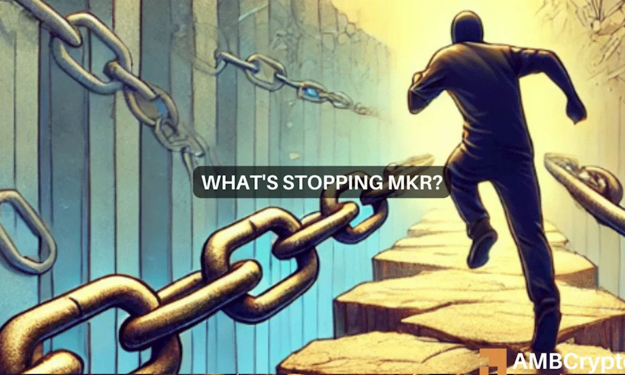 MKR eyes 2.2K mark, but what’s limiting its momentum?