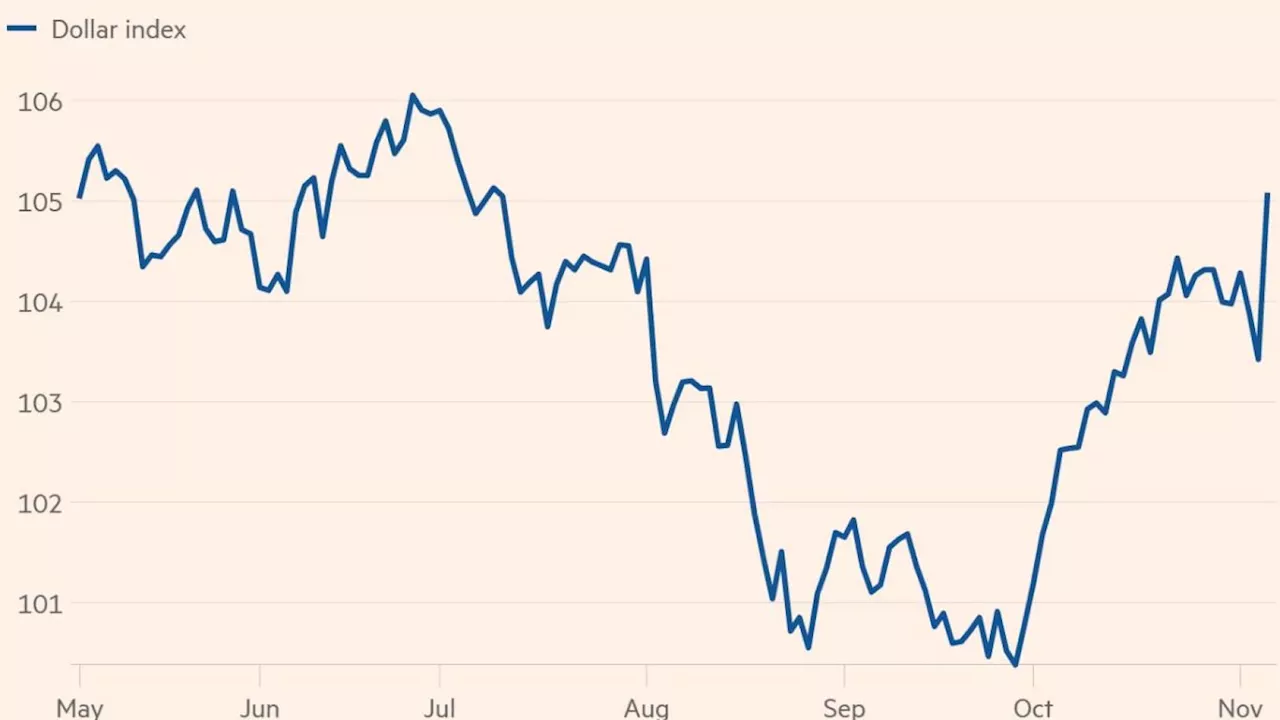 Trump catapulta al mercado