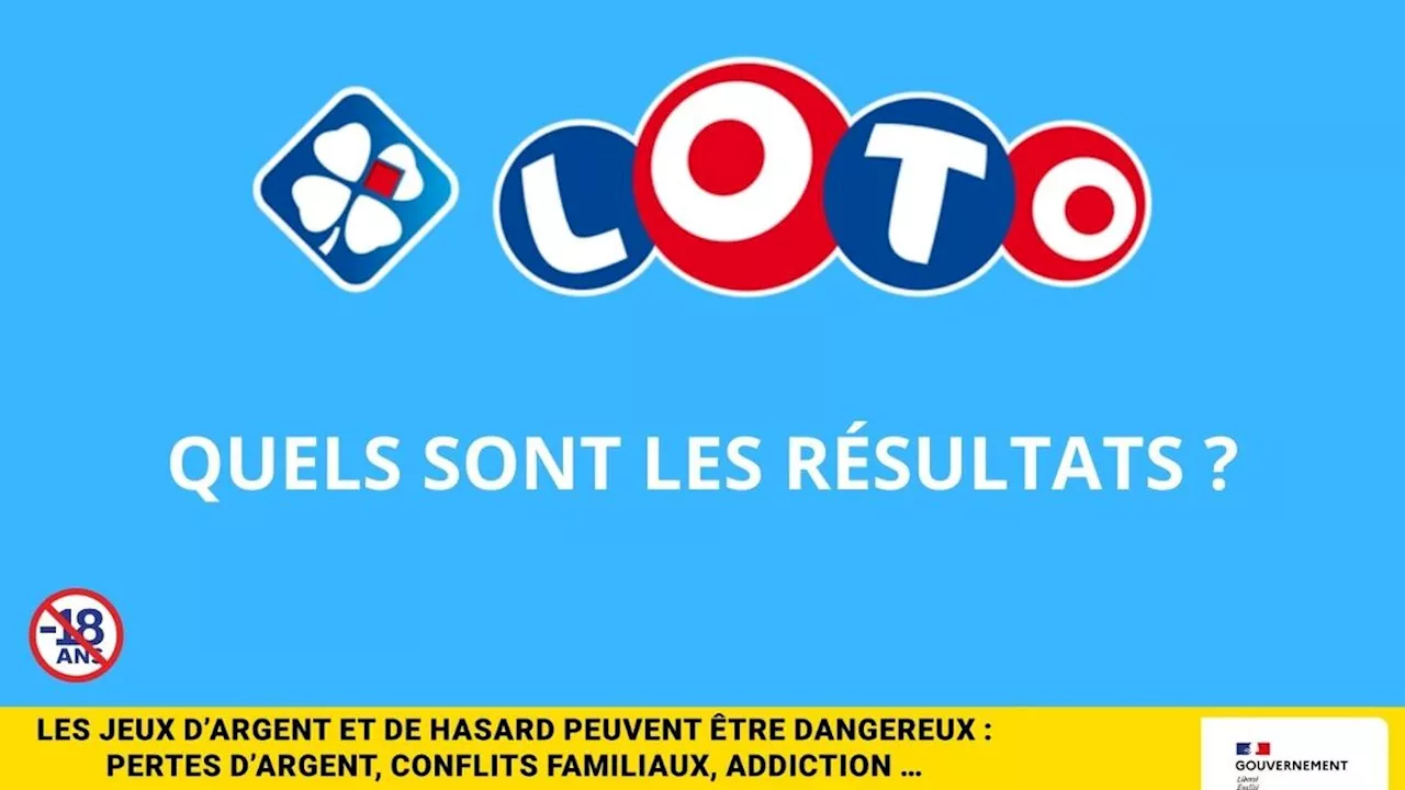 Les résultats du Loto de la FDJ du samedi 9 novembre 2024