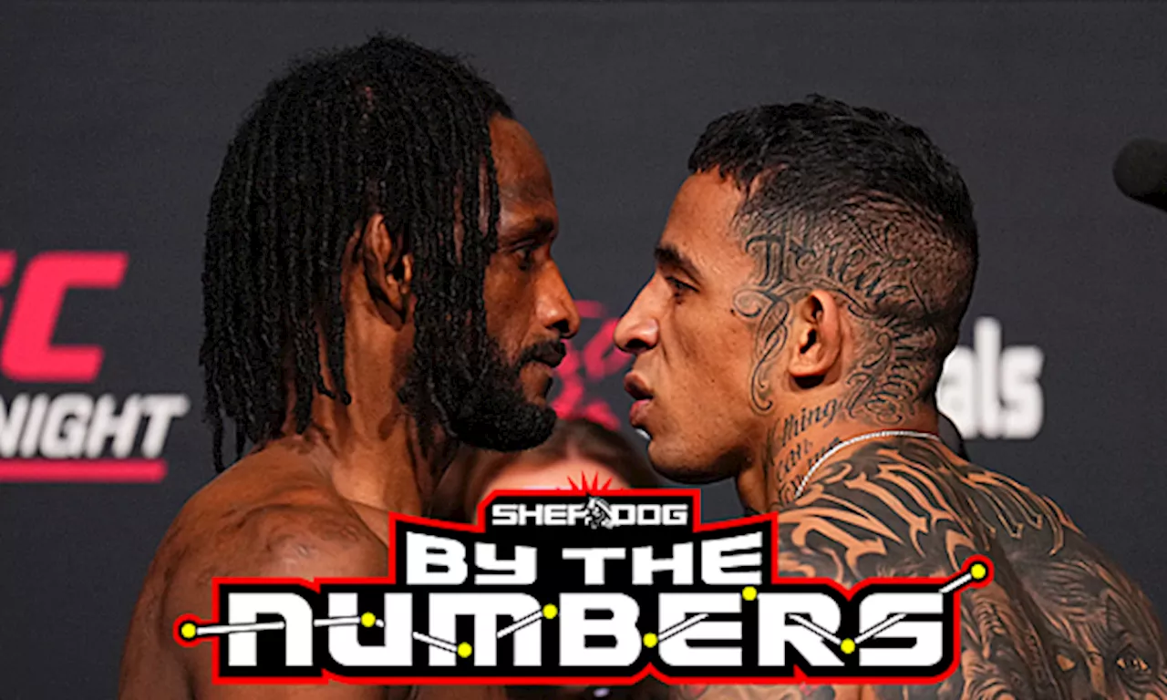 By The Numbers: UFC Vegas 100 Pre-Fight Edition