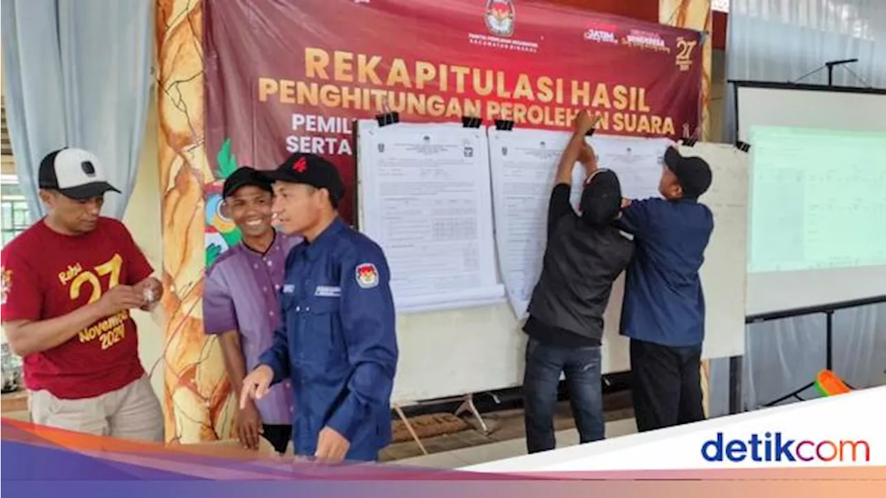 Ada PSU, Relawan Paslon 02 Pilbup Bondowoso Ancam Demo-Lapor DKPP