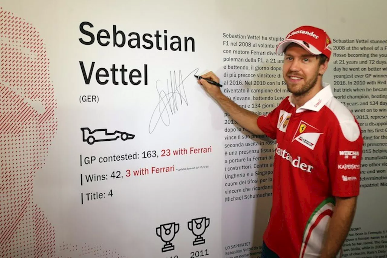 Sebastian Vettel: Ferrari zu Unrecht unter Beschuss