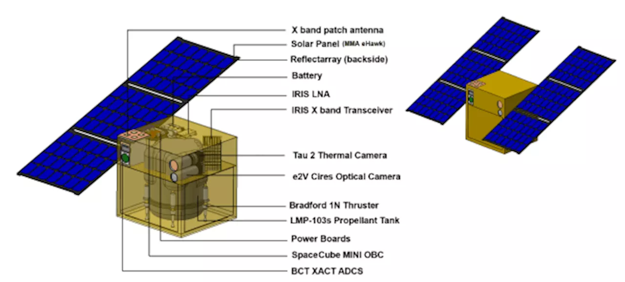 CubeSat Mission Perseus Aims to Explore Mars' Moon Phobos