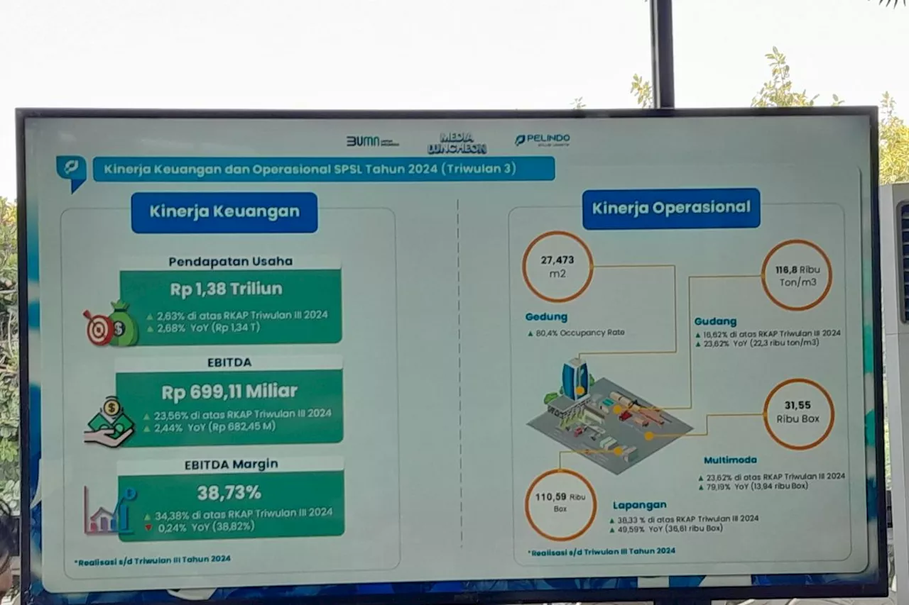 SPSL siap membicarakan tarif Tol Cibitung-Cilincing