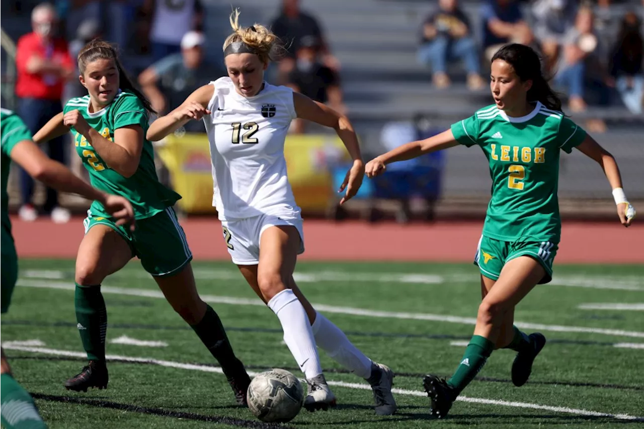 High school girls soccer rankings, Dec. 10, 2024: Bay Area News Group Top 10