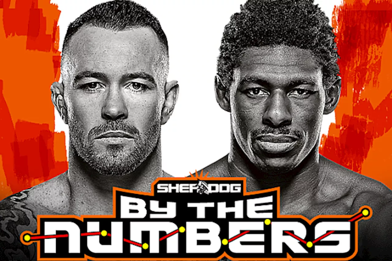 By The Numbers: Colby Covington vs. Joaquin Buckley