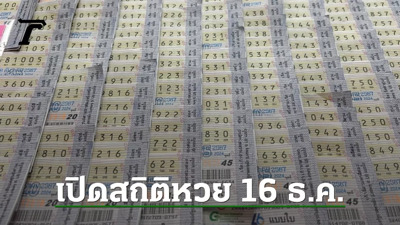 งวดนี้หวยออก 16 ธ.ค. นักเก็บสถิติดีใจ ได้ 'เลขเด็ด' ไปลุ้นโชค 16/12/67