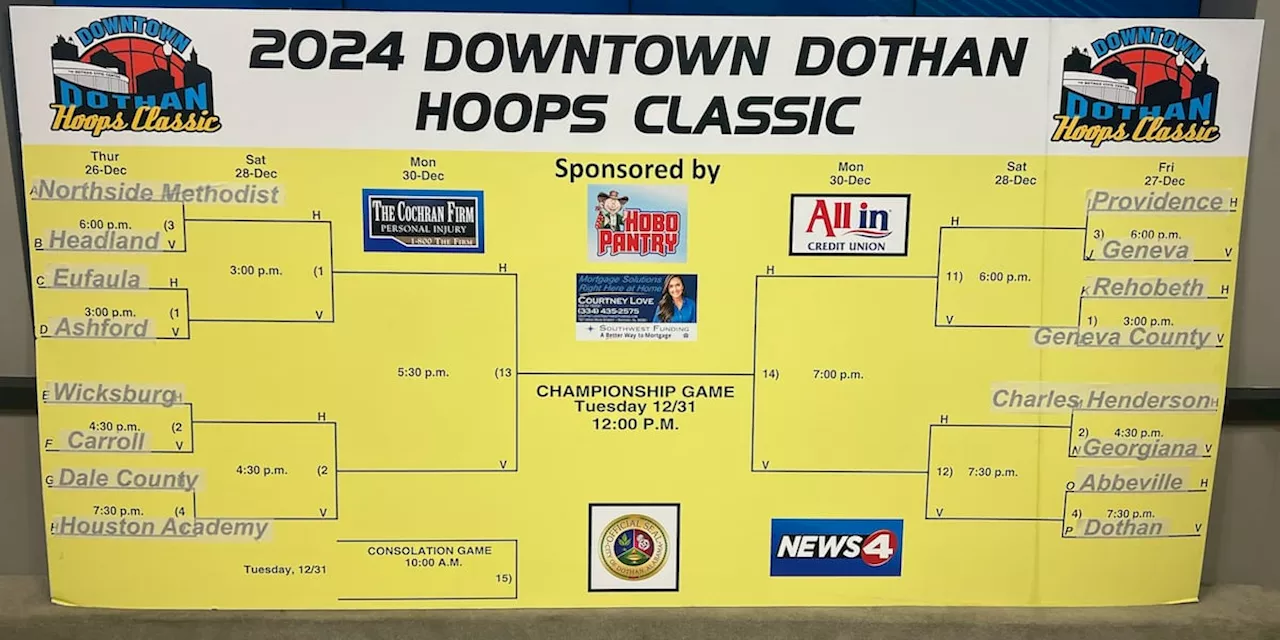 2024 Downtown Dothan Hoops Classic bracket revealed