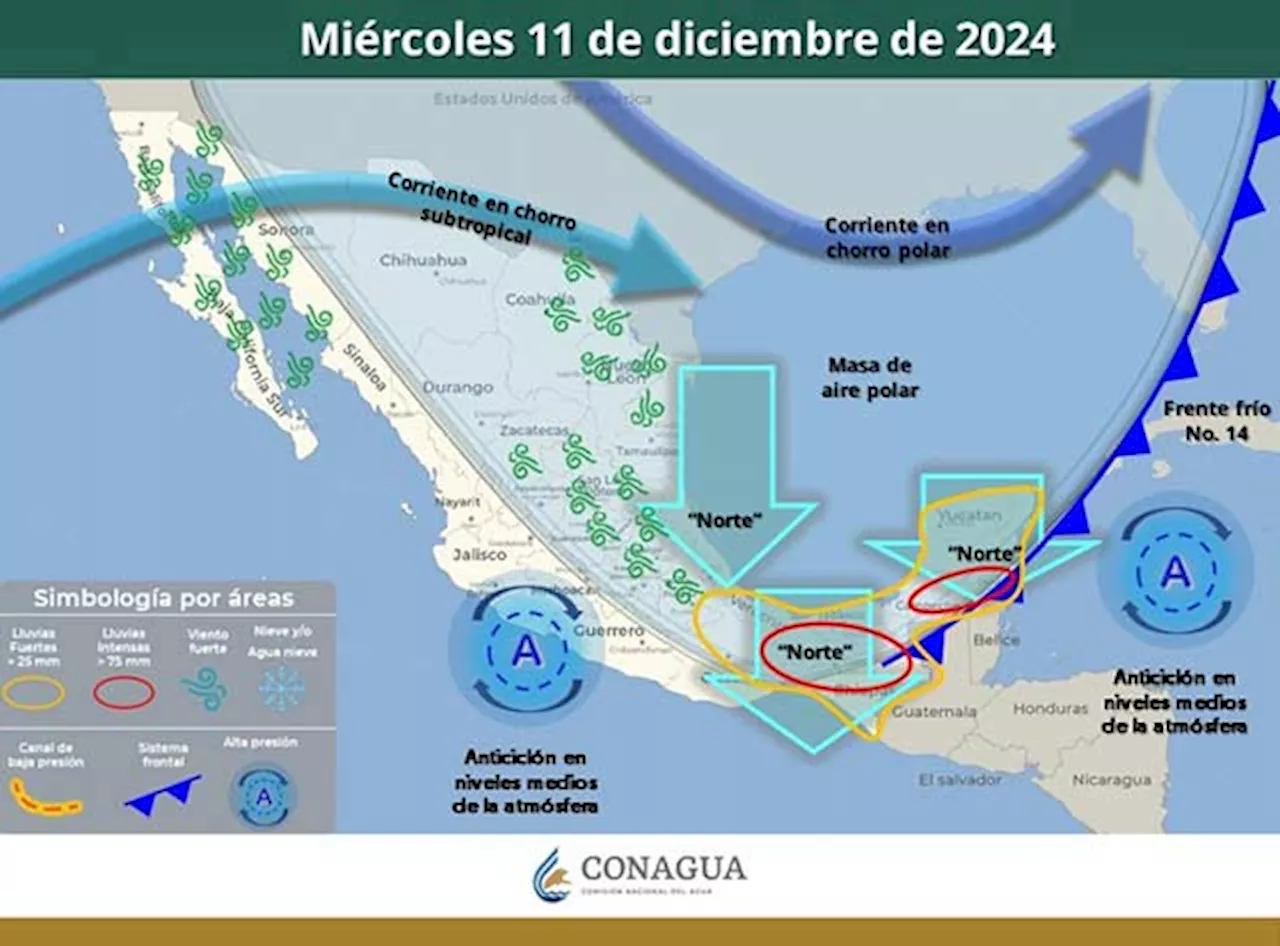 Tuxpan en Alerta Gris por evento de Norte muy fuerte a intenso y bajas temperaturas