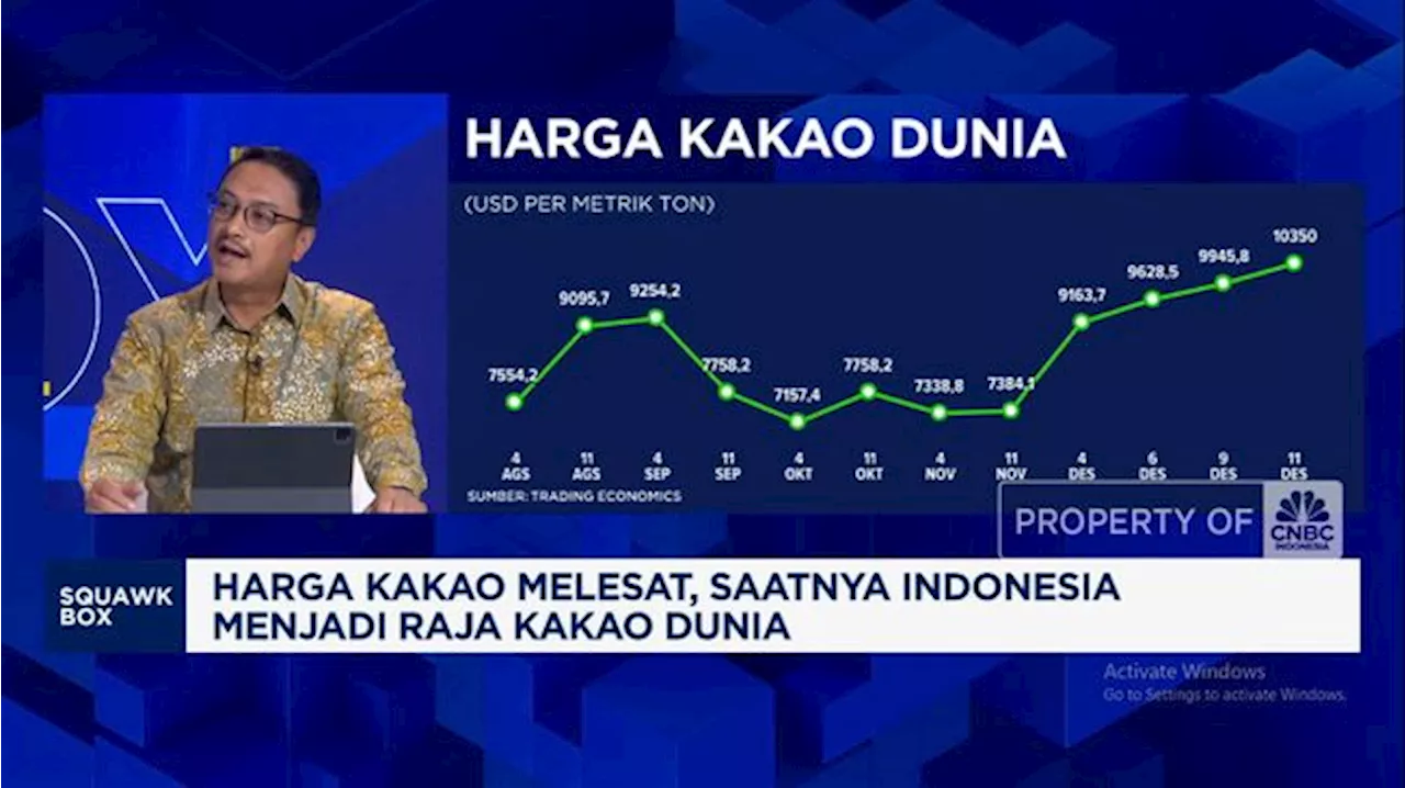 Video: Penghambat Petani RI Genjot Produksi Kakao Saat Harga Meroket