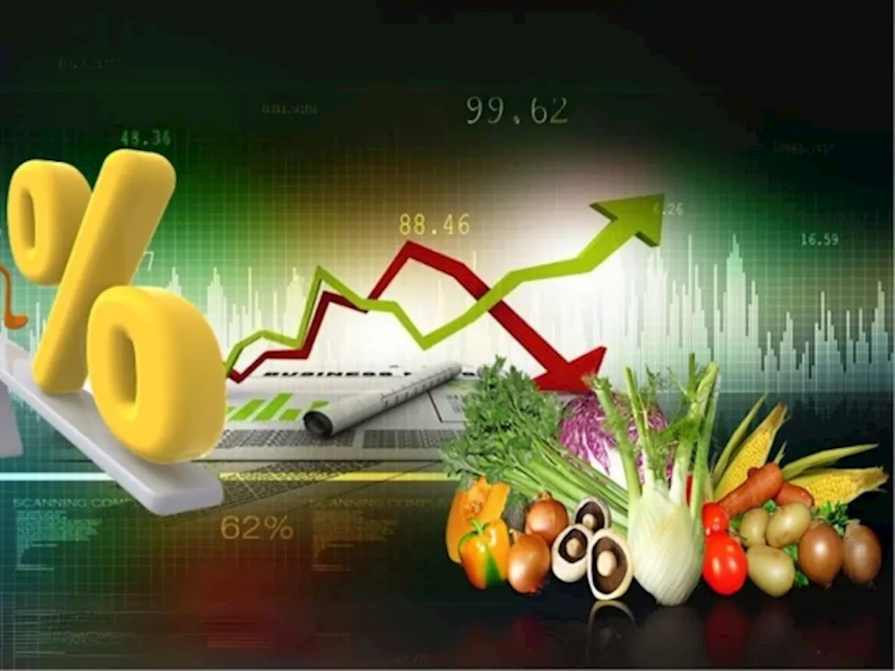 معیشت استحکام کی جانب گامزن، مہنگائی ساڑھے تین سال کی کم ترین سطح پر آگئی