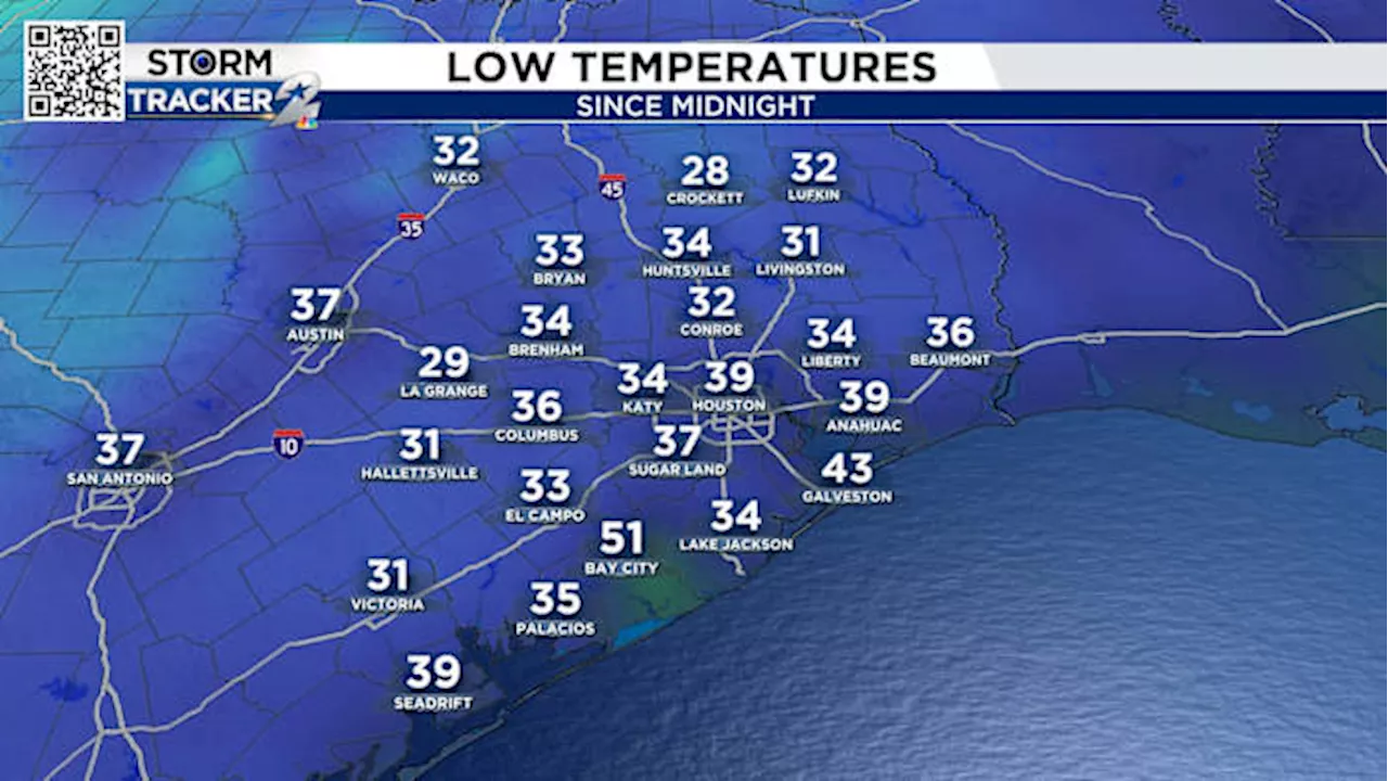 Sure, Houston was cold this morning, but was it THAT cold?