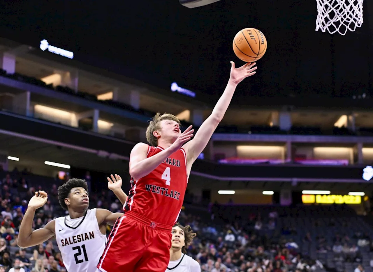 Harvard-Westlake boys and girls basketball teams making strong first impressions