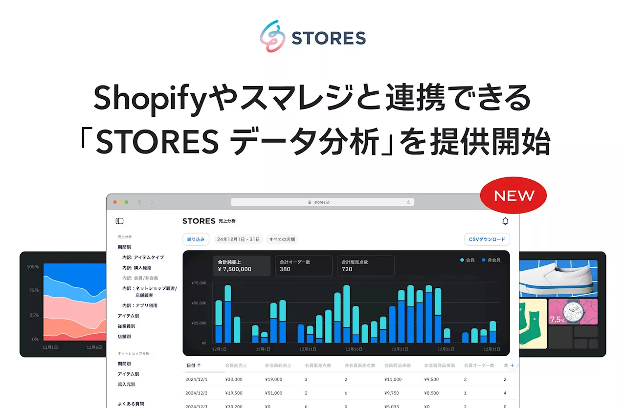 Shopifyやスマレジと連携できる「STORES データ分析」を提供開始