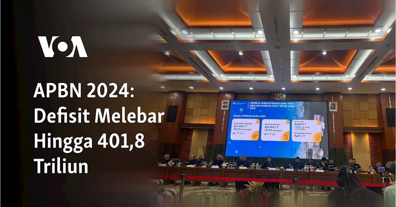 APBN 2024: Defisit Melebar Hingga 401,8 Triliun