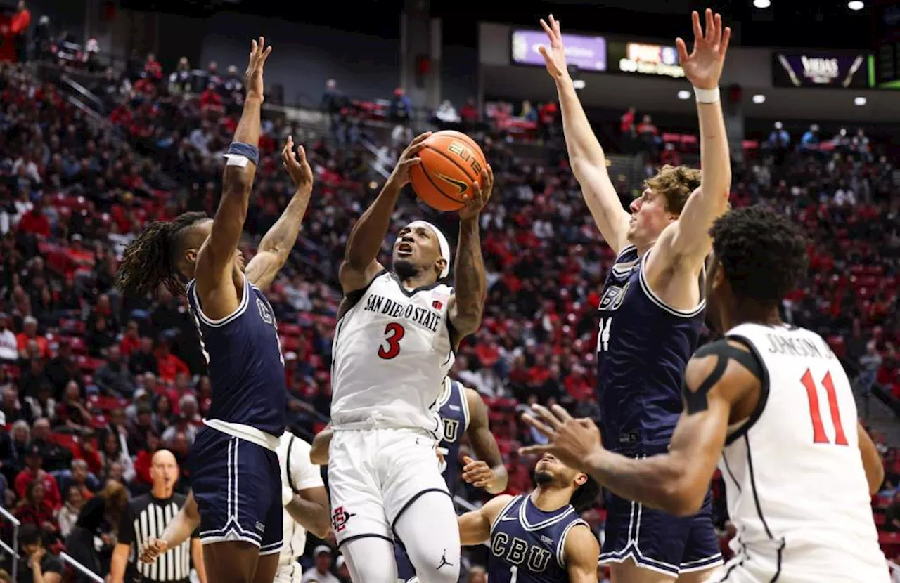 No. 23 Aztecs nearly blow 19-point lead, hang on to beat Cal Baptist