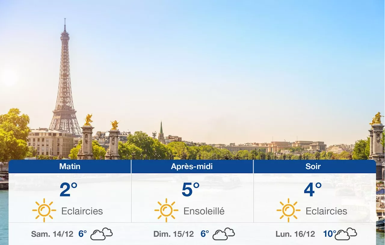 Météo Paris: prévisions du vendredi 13 décembre 2024