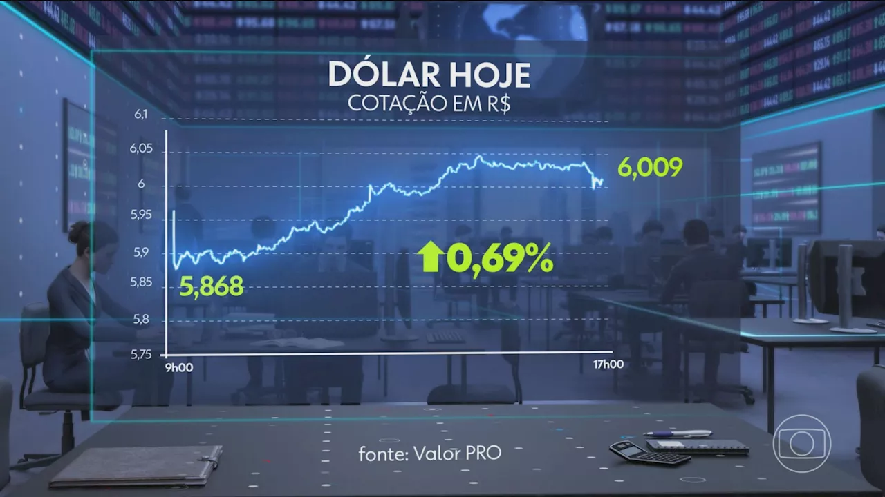 Bolsa de Valores: ações de quase todas as empresas caem