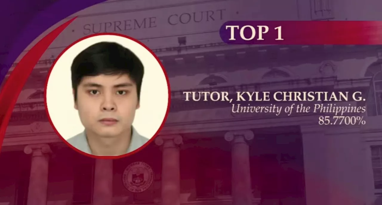 UP Law grad tops 2024 Bar exams