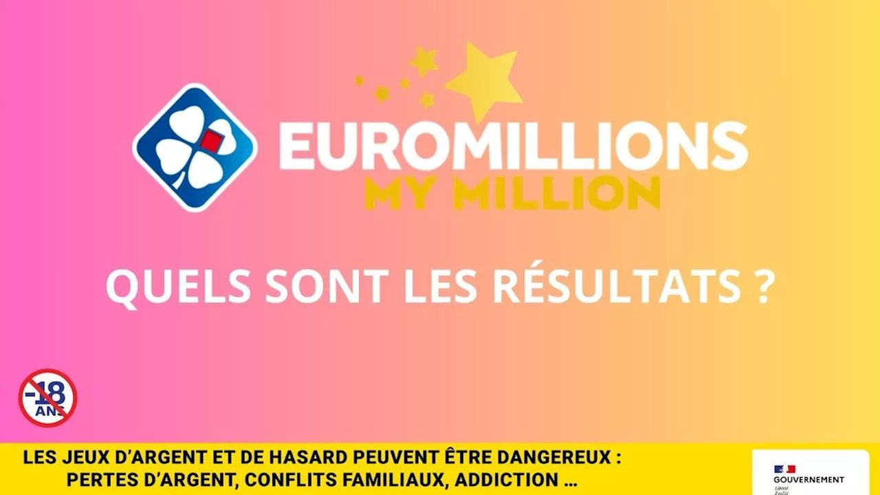 Les résultats de l’EuroMillions de la FDJ du vendredi 13 décembre 2024