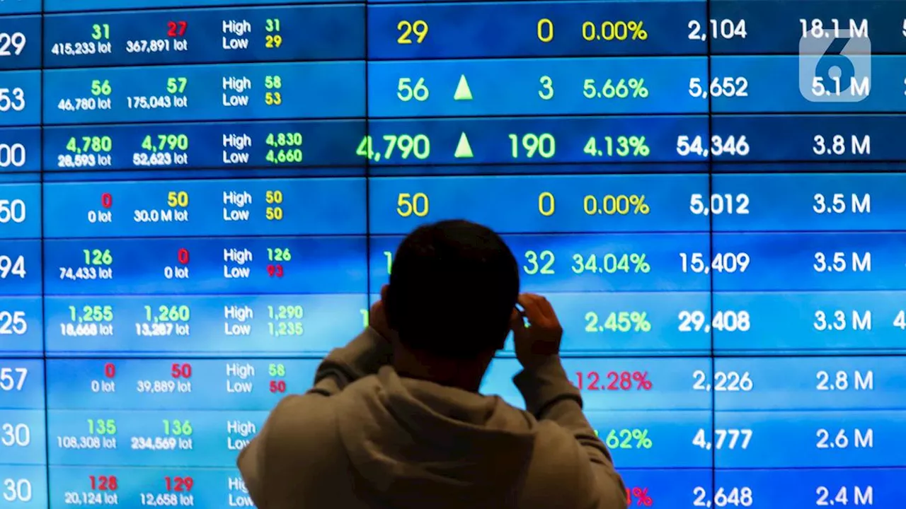 Investor Asing Jual Saham Rp 1,39 Triliun, IHSG Betah Memerah Hari Ini 13 Desember 2024