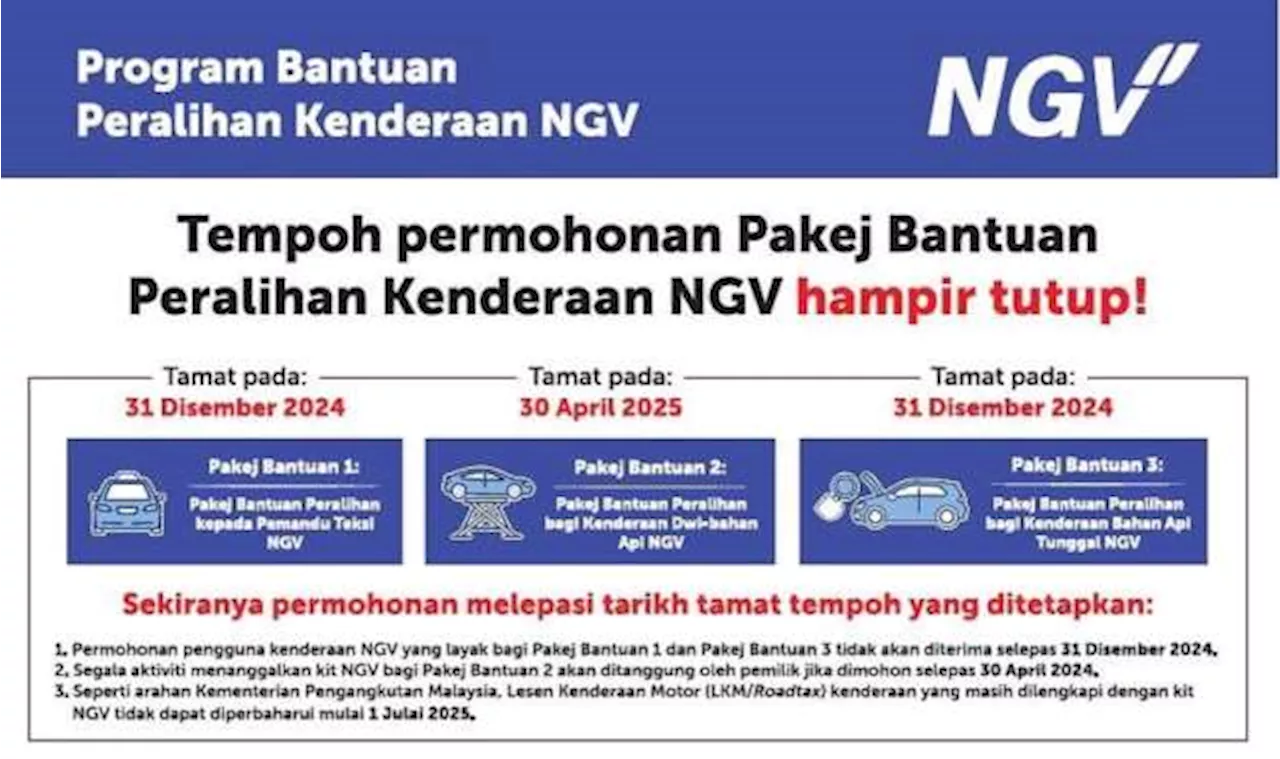 NGV transition assistance programme for taxis, private vehicles – application deadline is Dec 31, MoT reminds