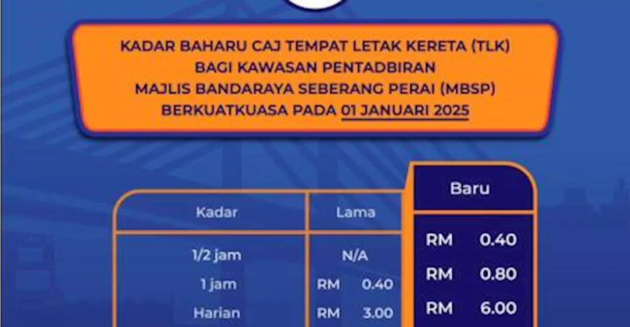 MBSP introduces new parking charges after 29 years