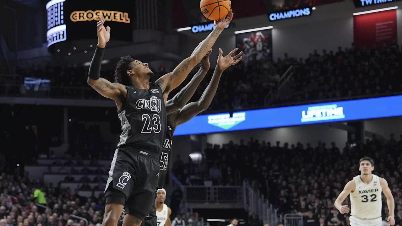 No. 22 Cincinnati beats Xavier 68-65 and snaps a 5-game losing streak against its crosstown rival