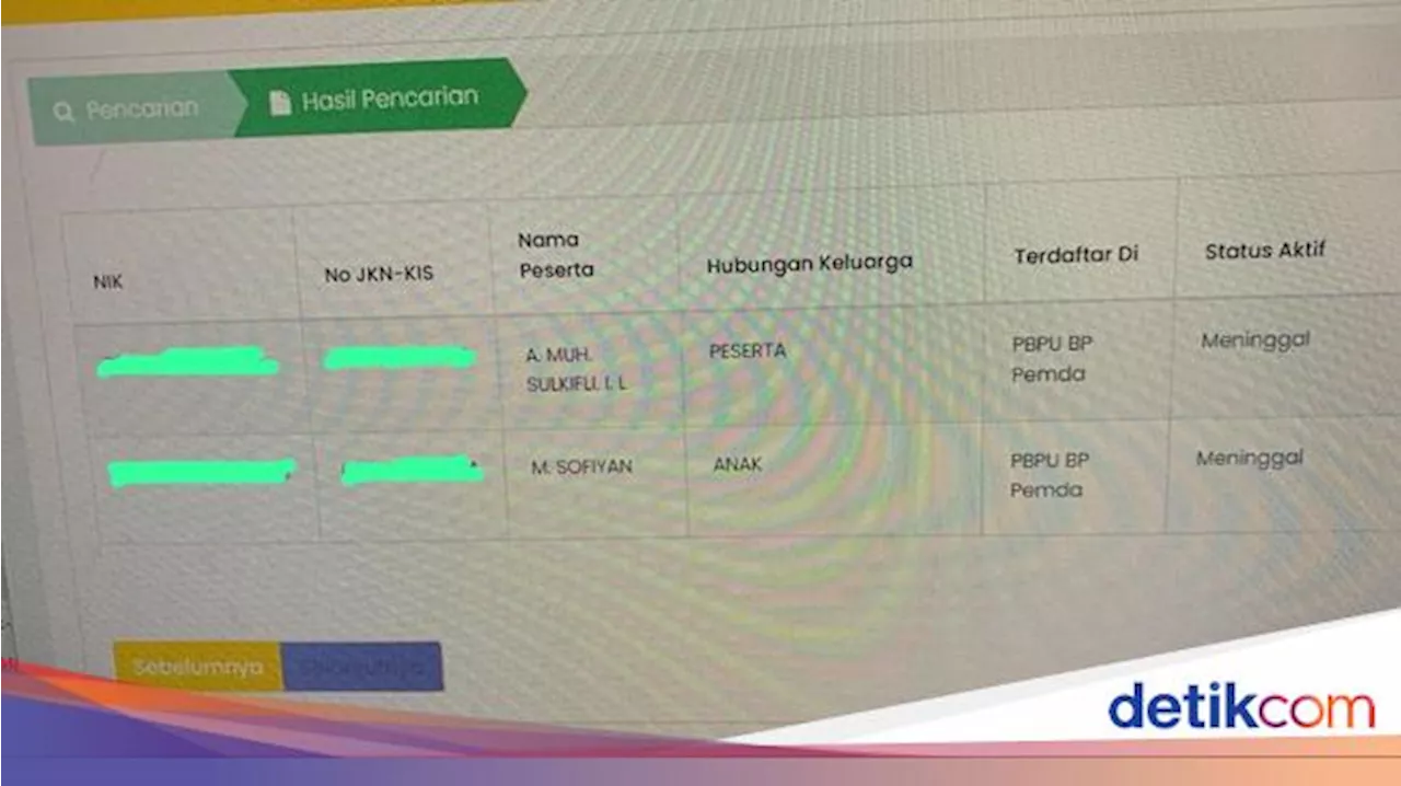 Dinsos Jeneponto Akan Aktifkan Lagi KIS Warga Diubah Meninggal gegara Pilkada