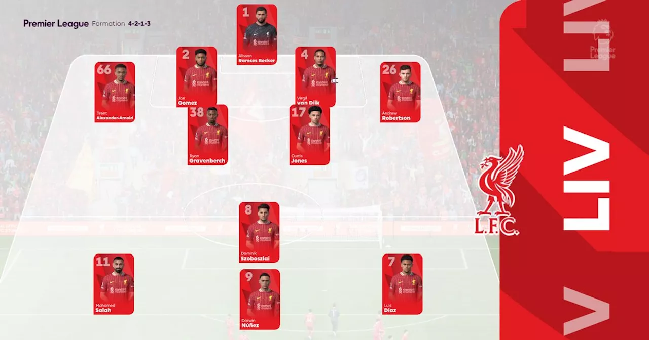 We Simulated Liverpool Vs Fulham To Get A Premier League Score