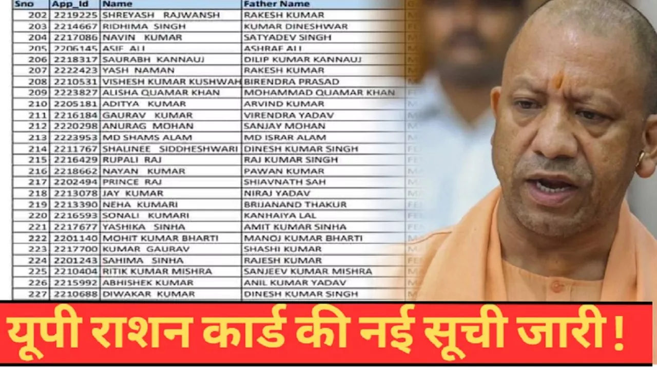 UP Ration Card List 2024: यूपी राशन कार्ड की नई लिस्ट आउट, कट गया इन लोगों का नाम!