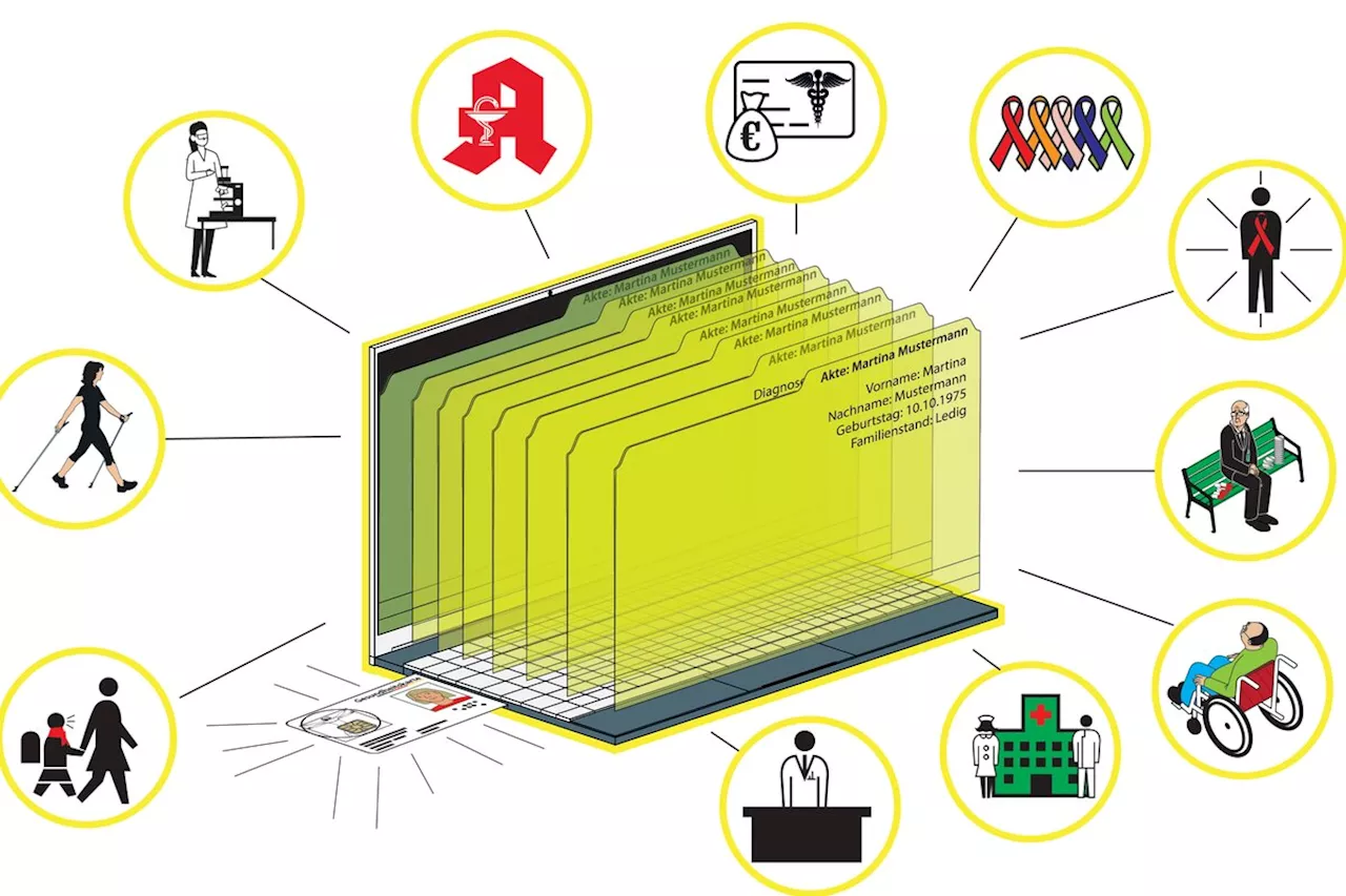 Elektronische Patientenakte kommt 2025: Digital verarztet