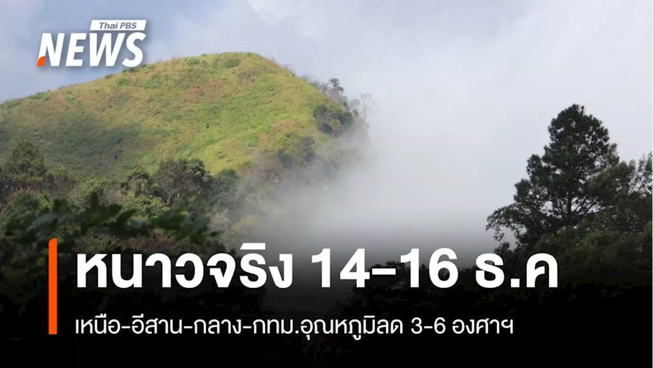 หนาวจริง 14-16 ธ.ค. เหนือ-อีสาน-กทม.อุณหภูมิลด 3-6 องศาฯ