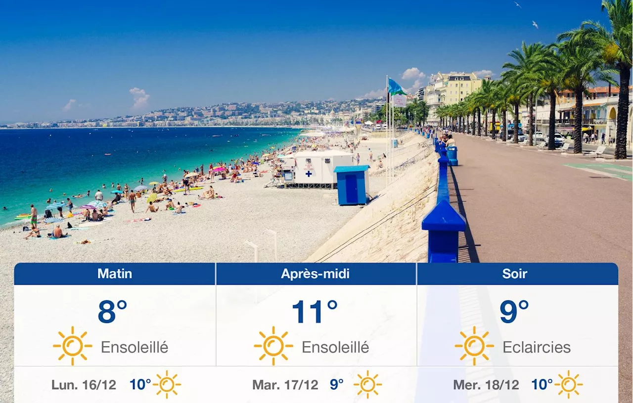 Météo Nice: prévisions du dimanche 15 décembre 2024