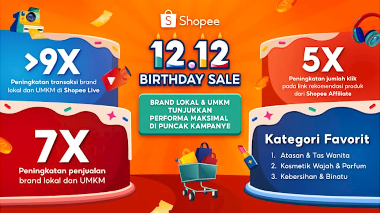 Brand Lokal & UMKM Tunjukkan Performa Maksimal, Penjualan Meningkat 7 Kali Lipat di Puncak Kampanye 12.12 Birthday Sale