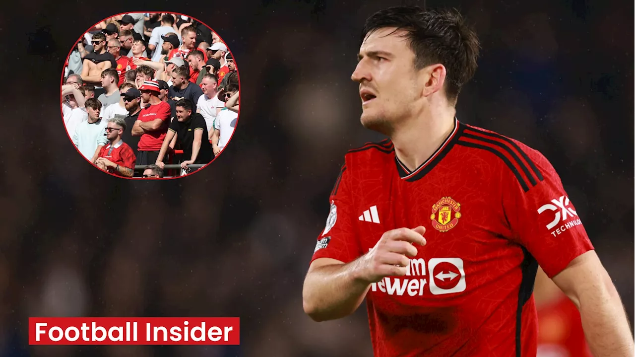 ‘Maguire to take massive pay cut to stay at Man United’: ‘Crazy’ fan reaction