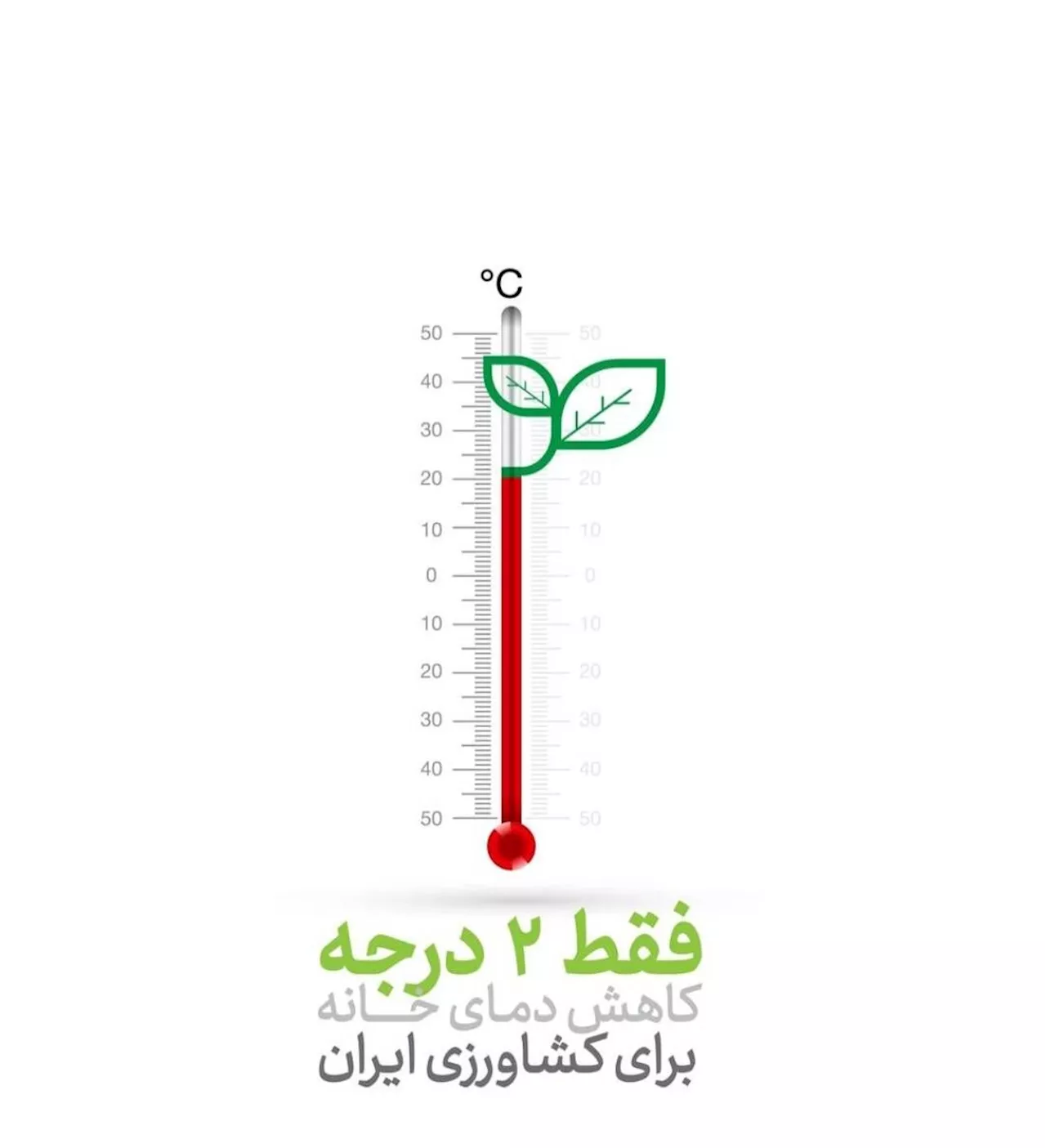 دعوت رئیس سازمان امور عشایر ایران برای پیوستن به پویش «۲ درجه کمتر»