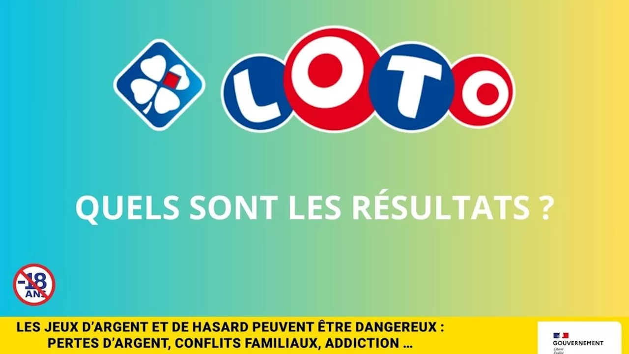 Les résultats du Loto de la FDJ du lundi 16 décembre 2024